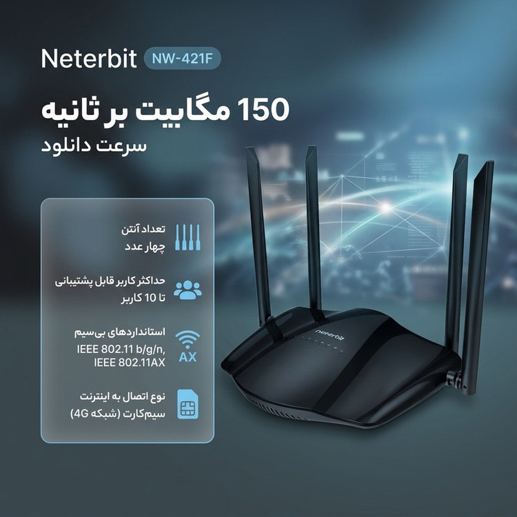 مودم سیمکارتی نتربیت NW-421F با سرعت دانلود ۱۵۰ مگابیت